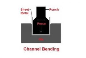 channel bending