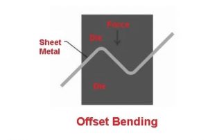 offset bending